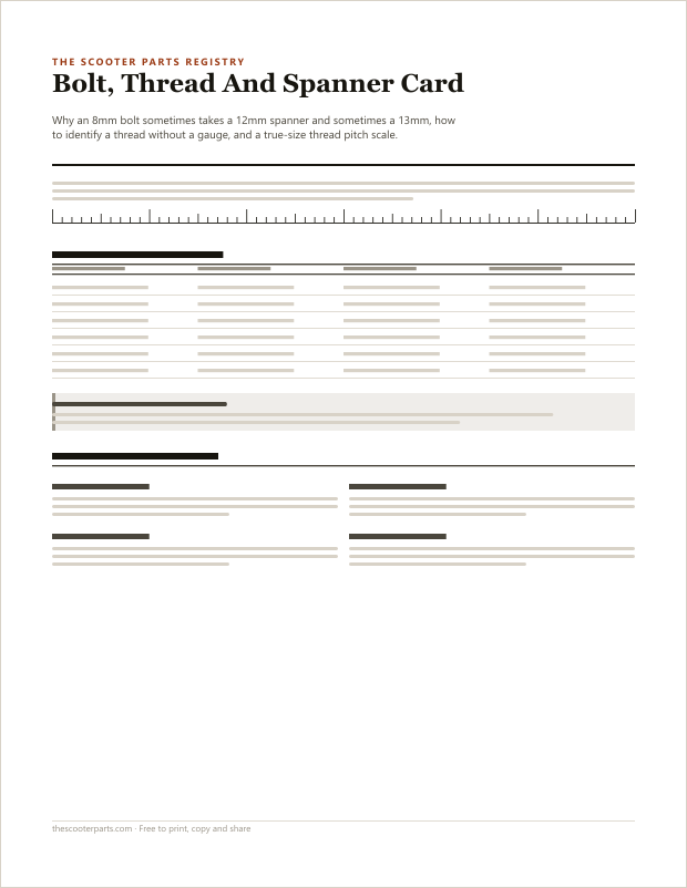 Preview of page one of the Bolt, Thread And Spanner Card printable, showing its headings and fill-in areas