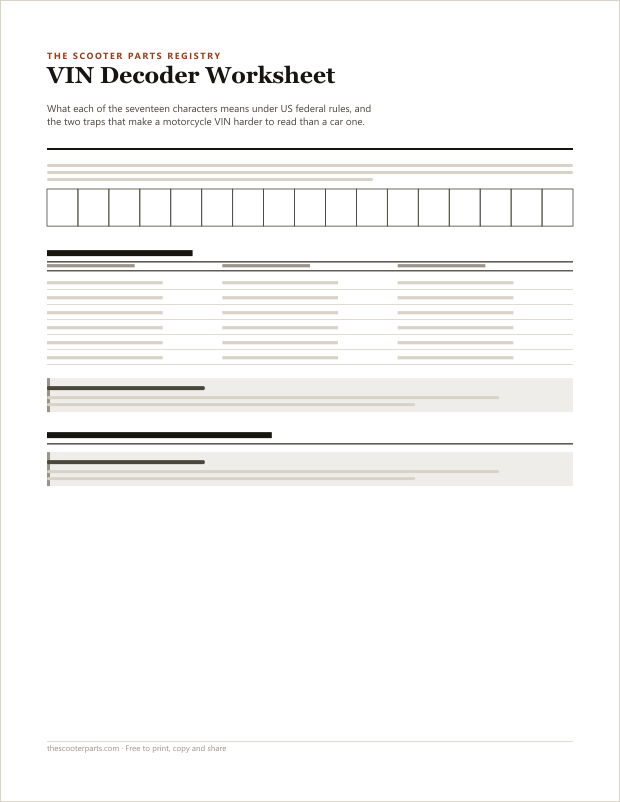 Preview of page one of VIN Decoder Worksheet