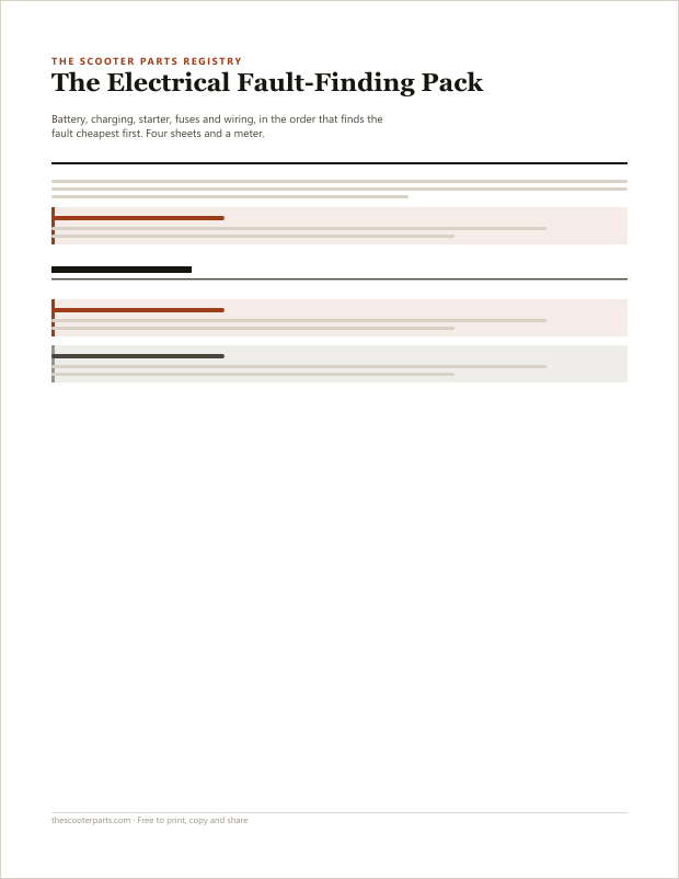 Preview of page one of The Electrical Fault-Finding Pack