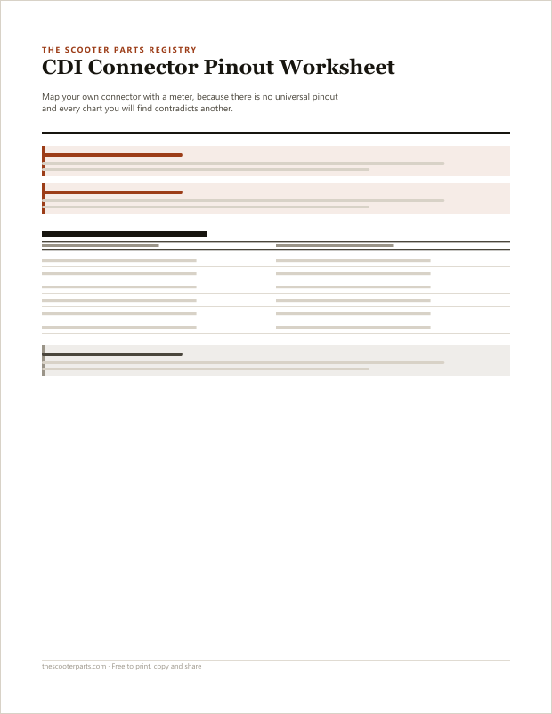 Preview of page one of CDI Connector Pinout Worksheet