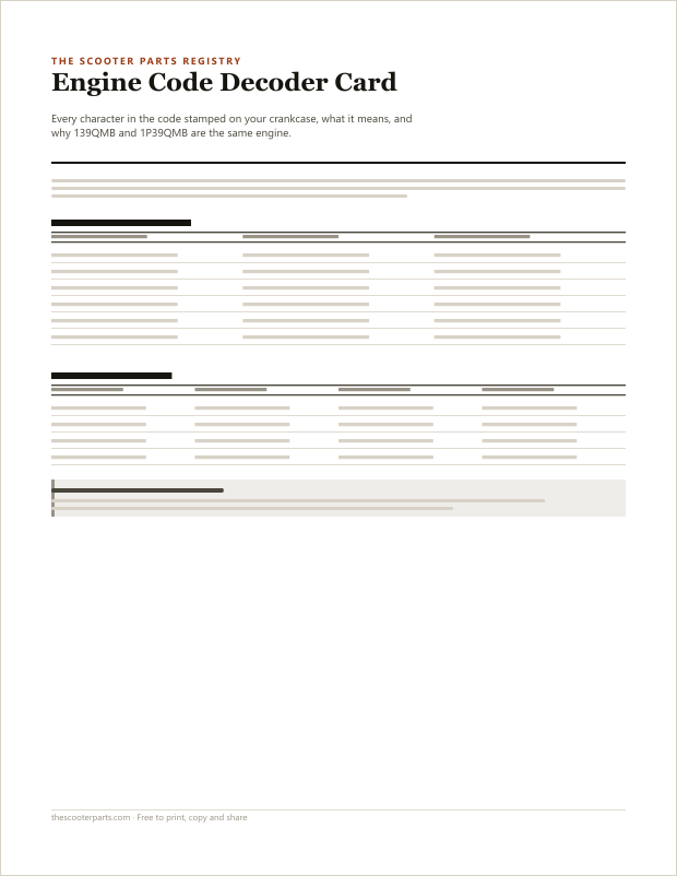 Preview of page one of Engine Code Decoder Card