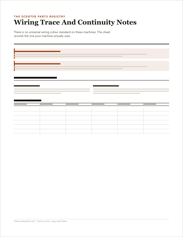Preview of page one of the Wiring Trace And Continuity Notes printable, showing its headings and fill-in areas