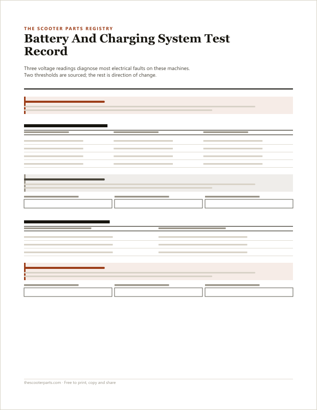 Preview of page one of Battery And Charging System Test Record