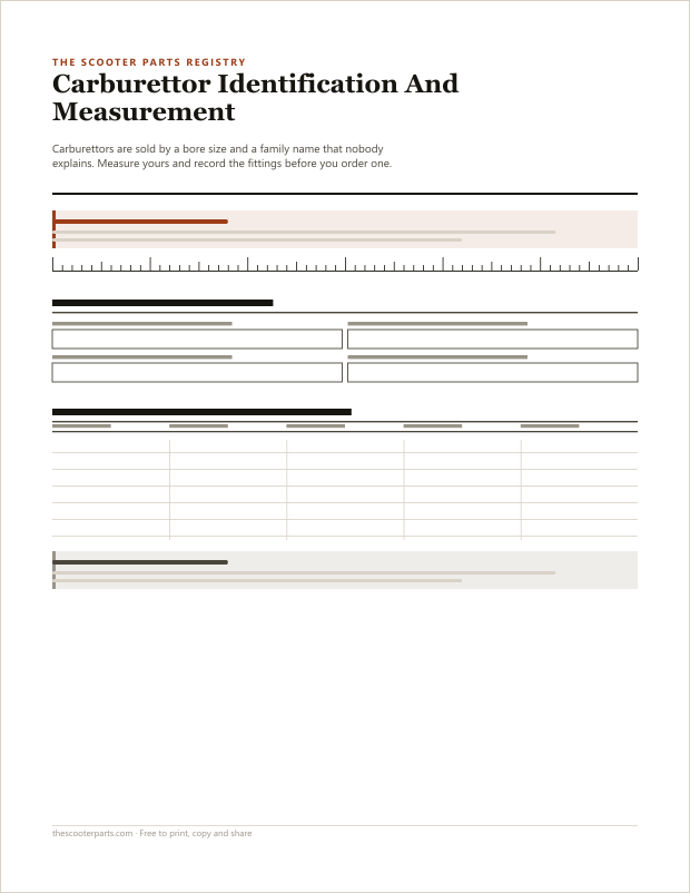Preview of page one of Carburettor Identification And Measurement