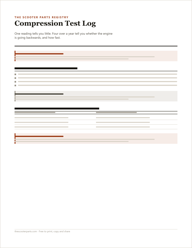 Preview of page one of Compression Test Log