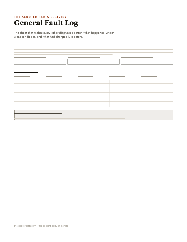 Preview of page one of General Fault Log