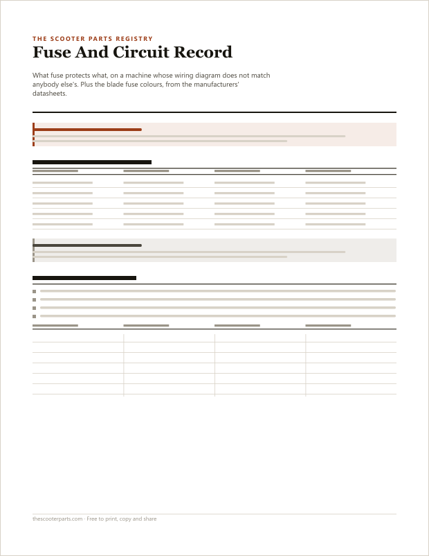 Preview of page one of Fuse And Circuit Record