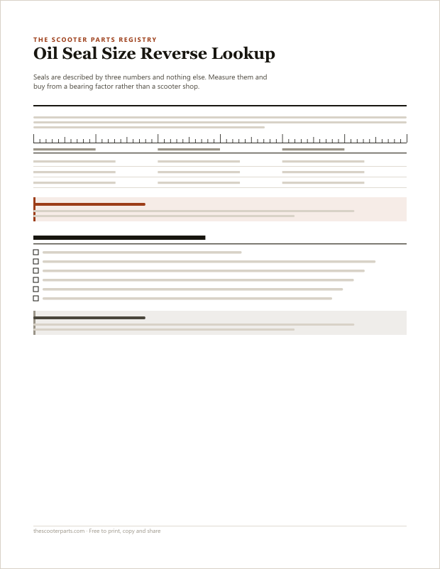 Preview of page one of Oil Seal Size Reverse Lookup