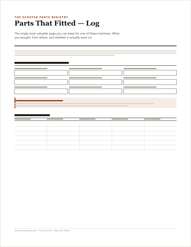 Preview of page one of Parts That Fitted — Log