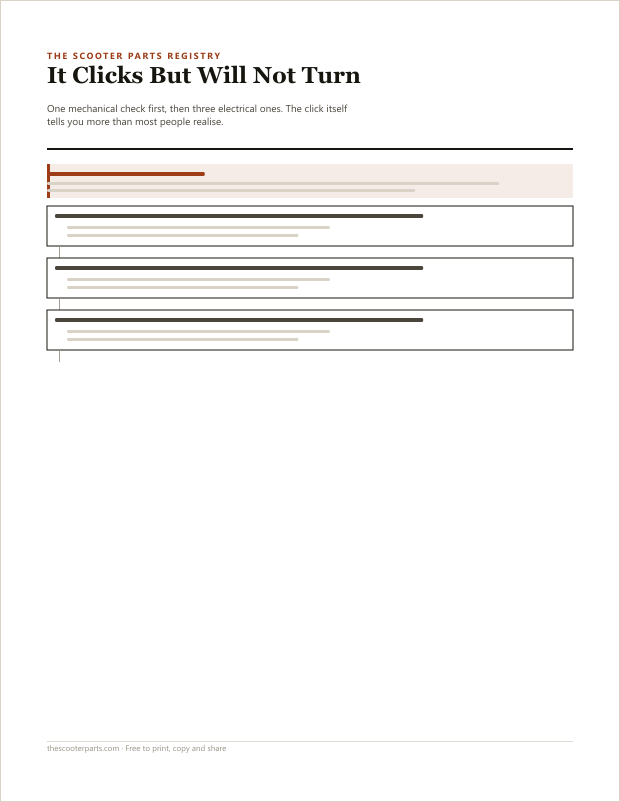 Preview of page one of It Clicks But Will Not Turn