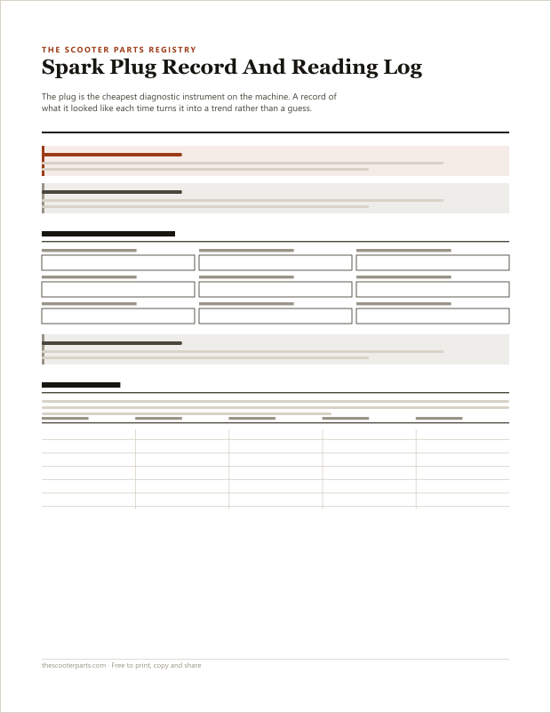 Preview of page one of the Spark Plug Record And Reading Log printable, showing its headings and fill-in areas