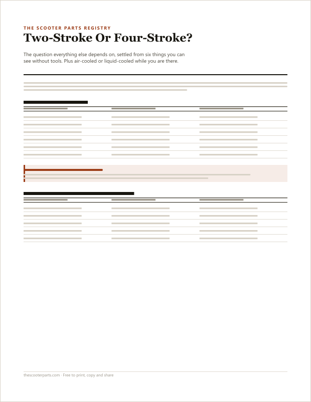 Preview of page one of Two-Stroke Or Four-Stroke?