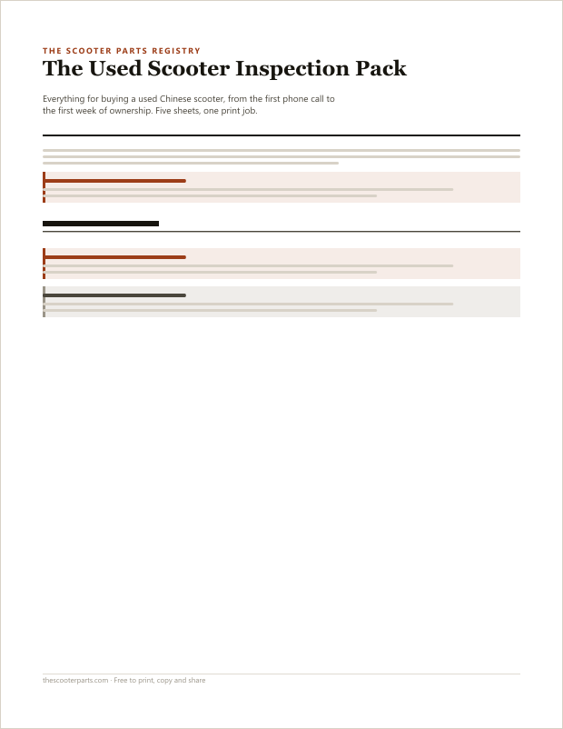 Preview of page one of The Used Scooter Inspection Pack
