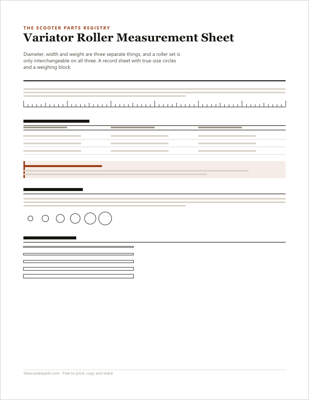 Preview of page one of the Variator Roller Measurement Sheet printable, showing its headings and fill-in areas